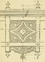 An illustration from Builders' architectural drawing self-taught : containing descriptions of drawing instruments and accessories, with rules for using them, and hints as to their care and management ... (1917)