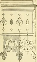 An illustration from Builders' architectural drawing self-taught : containing descriptions of drawing instruments and accessories, with rules for using them, and hints as to their care and management ... (1917)