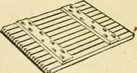 An illustration from Builders' architectural drawing self-taught : containing descriptions of drawing instruments and accessories, with rules for using them, and hints as to their care and management ... (1917)