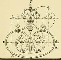 An illustration from Builders' architectural drawing self-taught : containing descriptions of drawing instruments and accessories, with rules for using them, and hints as to their care and management ... (1917)