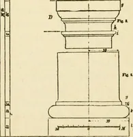 An illustration from Builders' architectural drawing self-taught : containing descriptions of drawing instruments and accessories, with rules for using them, and hints as to their care and management ... (1917)