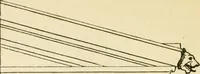 An illustration from Builders' architectural drawing self-taught : containing descriptions of drawing instruments and accessories, with rules for using them, and hints as to their care and management ... (1917)