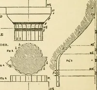 An illustration from Builders' architectural drawing self-taught : containing descriptions of drawing instruments and accessories, with rules for using them, and hints as to their care and management ... (1917)