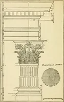 An illustration from Builders' architectural drawing self-taught : containing descriptions of drawing instruments and accessories, with rules for using them, and hints as to their care and management ... (1917)