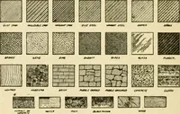 An illustration from Builders' architectural drawing self-taught : containing descriptions of drawing instruments and accessories, with rules for using them, and hints as to their care and management ... (1917)