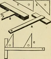 An illustration from Builders' architectural drawing self-taught : containing descriptions of drawing instruments and accessories, with rules for using them, and hints as to their care and management ... (1917)