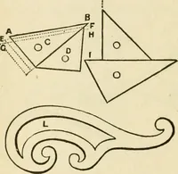 An illustration from Builders' architectural drawing self-taught : containing descriptions of drawing instruments and accessories, with rules for using them, and hints as to their care and management ... (1917)