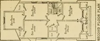 An illustration from Builders' architectural drawing self-taught : containing descriptions of drawing instruments and accessories, with rules for using them, and hints as to their care and management ... (1917)