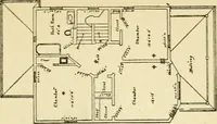 An illustration from Builders' architectural drawing self-taught : containing descriptions of drawing instruments and accessories, with rules for using them, and hints as to their care and management ... (1917)