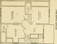 An illustration from Builders' architectural drawing self-taught : containing descriptions of drawing instruments and accessories, with rules for using them, and hints as to their care and management ... (1917)
