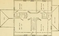 An illustration from Builders' architectural drawing self-taught : containing descriptions of drawing instruments and accessories, with rules for using them, and hints as to their care and management ... (1917)