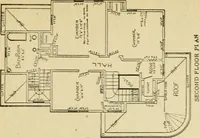 An illustration from Builders' architectural drawing self-taught : containing descriptions of drawing instruments and accessories, with rules for using them, and hints as to their care and management ... (1917)