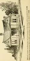 An illustration from Builders' architectural drawing self-taught : containing descriptions of drawing instruments and accessories, with rules for using them, and hints as to their care and management ... (1917)
