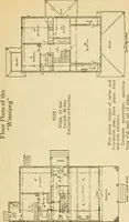 An illustration from Builders' architectural drawing self-taught : containing descriptions of drawing instruments and accessories, with rules for using them, and hints as to their care and management ... (1917)