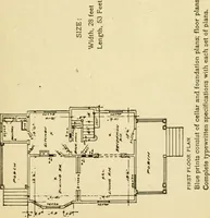 An illustration from Builders' architectural drawing self-taught : containing descriptions of drawing instruments and accessories, with rules for using them, and hints as to their care and management ... (1917)