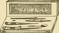 An illustration from Builders' architectural drawing self-taught : containing descriptions of drawing instruments and accessories, with rules for using them, and hints as to their care and management ... (1917)