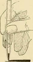 An illustration from Builders' architectural drawing self-taught : containing descriptions of drawing instruments and accessories, with rules for using them, and hints as to their care and management ... (1917)