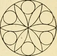 An illustration from Builders' architectural drawing self-taught : containing descriptions of drawing instruments and accessories, with rules for using them, and hints as to their care and management ... (1917)