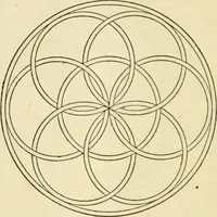 An illustration from Builders' architectural drawing self-taught : containing descriptions of drawing instruments and accessories, with rules for using them, and hints as to their care and management ... (1917)
