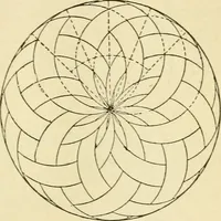 An illustration from Builders' architectural drawing self-taught : containing descriptions of drawing instruments and accessories, with rules for using them, and hints as to their care and management ... (1917)