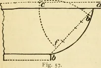 An illustration from Builders' architectural drawing self-taught : containing descriptions of drawing instruments and accessories, with rules for using them, and hints as to their care and management ... (1917)
