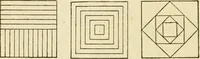 An illustration from Builders' architectural drawing self-taught : containing descriptions of drawing instruments and accessories, with rules for using them, and hints as to their care and management ... (1917)