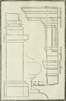 Picture 45 of 75 from The builder's dictionary, or, Gentleman and architect's companion : explaining not only the terms of art in all the several parts of architecture, but also containing the theory and practice of the various branches thereof ... : also necessary problems in arithmetic, geometry, mechanics, perspective, hydraulics, and other mathematical sciences : together with the quantities proportions, and prices of all kinds of materials used in building ... (1734), leaf 357