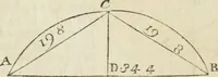 Picture 17 of 75 from The builder's dictionary, or, Gentleman and architect's companion : explaining not only the terms of art in all the several parts of architecture, but also containing the theory and practice of the various branches thereof ... : also necessary problems in arithmetic, geometry, mechanics, perspective, hydraulics, and other mathematical sciences : together with the quantities proportions, and prices of all kinds of materials used in building ... (1734), leaf 41