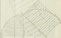 Picture 63 of 75 from The builder's dictionary, or, Gentleman and architect's companion : explaining not only the terms of art in all the several parts of architecture, but also containing the theory and practice of the various branches thereof ... : also necessary problems in arithmetic, geometry, mechanics, perspective, hydraulics, and other mathematical sciences : together with the quantities proportions, and prices of all kinds of materials used in building ... (1734), leaf 467