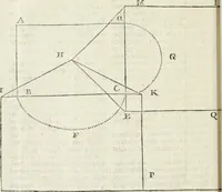 Picture 66 of 75 from The builder's dictionary, or, Gentleman and architect's companion : explaining not only the terms of art in all the several parts of architecture, but also containing the theory and practice of the various branches thereof ... : also necessary problems in arithmetic, geometry, mechanics, perspective, hydraulics, and other mathematical sciences : together with the quantities proportions, and prices of all kinds of materials used in building ... (1734), leaf 471
