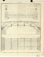 Picture 72 of 75 from The builder's dictionary, or, Gentleman and architect's companion : explaining not only the terms of art in all the several parts of architecture, but also containing the theory and practice of the various branches thereof ... : also necessary problems in arithmetic, geometry, mechanics, perspective, hydraulics, and other mathematical sciences : together with the quantities proportions, and prices of all kinds of materials used in building ... (1734), leaf 523