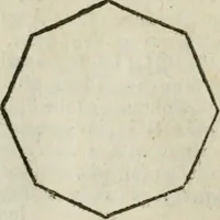 Picture 23 of 80 from The builder's dictionary, or, Gentleman and architect's companion : explaining not only the terms of art in all the several parts of architecture, but also containing the theory and practice of the various branches thereof ... : also necessary problems in arithmetic, geometry, mechanics, perspective, hydraulics, and other mathematical sciences : together with the quantities proportions, and prices of all kinds of materials used in building ... (1734), leaf 113