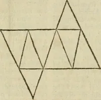 An illustration from The builder's dictionary, or, Gentleman and architect's companion : explaining not only the terms of art in all the several parts of architecture, but also containing the theory and practice of the various branches thereof ... : also necessary problems in arithmetic, geometry, mechanics, perspective, hydraulics, and other mathematical sciences : together with the quantities proportions, and prices of all kinds of materials used in building ... (1734)
