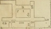 Picture 27 of 80 from The builder's dictionary, or, Gentleman and architect's companion : explaining not only the terms of art in all the several parts of architecture, but also containing the theory and practice of the various branches thereof ... : also necessary problems in arithmetic, geometry, mechanics, perspective, hydraulics, and other mathematical sciences : together with the quantities proportions, and prices of all kinds of materials used in building ... (1734), leaf 128