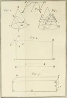 An illustration from The builder's dictionary, or, Gentleman and architect's companion : explaining not only the terms of art in all the several parts of architecture, but also containing the theory and practice of the various branches thereof ... : also necessary problems in arithmetic, geometry, mechanics, perspective, hydraulics, and other mathematical sciences : together with the quantities proportions, and prices of all kinds of materials used in building ... (1734)