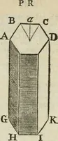 An illustration from The builder's dictionary, or, Gentleman and architect's companion : explaining not only the terms of art in all the several parts of architecture, but also containing the theory and practice of the various branches thereof ... : also necessary problems in arithmetic, geometry, mechanics, perspective, hydraulics, and other mathematical sciences : together with the quantities proportions, and prices of all kinds of materials used in building ... (1734)