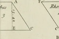 Picture 53 of 80 from The builder's dictionary, or, Gentleman and architect's companion : explaining not only the terms of art in all the several parts of architecture, but also containing the theory and practice of the various branches thereof ... : also necessary problems in arithmetic, geometry, mechanics, perspective, hydraulics, and other mathematical sciences : together with the quantities proportions, and prices of all kinds of materials used in building ... (1734), leaf 238