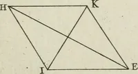 Picture 54 of 80 from The builder's dictionary, or, Gentleman and architect's companion : explaining not only the terms of art in all the several parts of architecture, but also containing the theory and practice of the various branches thereof ... : also necessary problems in arithmetic, geometry, mechanics, perspective, hydraulics, and other mathematical sciences : together with the quantities proportions, and prices of all kinds of materials used in building ... (1734), leaf 238