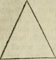 An illustration from The builder's dictionary, or, Gentleman and architect's companion : explaining not only the terms of art in all the several parts of architecture, but also containing the theory and practice of the various branches thereof ... : also necessary problems in arithmetic, geometry, mechanics, perspective, hydraulics, and other mathematical sciences : together with the quantities proportions, and prices of all kinds of materials used in building ... (1734)