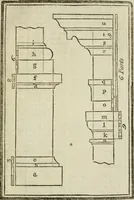 Picture 74 of 80 from The builder's dictionary, or, Gentleman and architect's companion : explaining not only the terms of art in all the several parts of architecture, but also containing the theory and practice of the various branches thereof ... : also necessary problems in arithmetic, geometry, mechanics, perspective, hydraulics, and other mathematical sciences : together with the quantities proportions, and prices of all kinds of materials used in building ... (1734), leaf 424