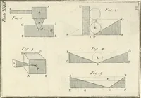 An illustration from The builder's dictionary, or, Gentleman and architect's companion : explaining not only the terms of art in all the several parts of architecture, but also containing the theory and practice of the various branches thereof ... : also necessary problems in arithmetic, geometry, mechanics, perspective, hydraulics, and other mathematical sciences : together with the quantities proportions, and prices of all kinds of materials used in building ... (1734)