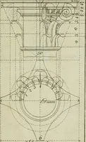 An illustration from The builder's director, or bench-mate : being a pocket-treasury of the Grecian, Roman and Gothic orders of architecture ... : wherein the orders of Andrea Palladio are truly laid down, free from erroneous measures ... (1751)