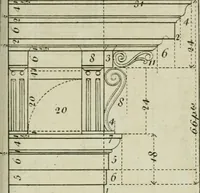 An illustration from The builder's director, or bench-mate : being a pocket-treasury of the Grecian, Roman and Gothic orders of architecture ... : wherein the orders of Andrea Palladio are truly laid down, free from erroneous measures ... (1751)