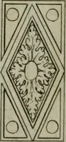 An illustration from The builder's director, or bench-mate : being a pocket-treasury of the Grecian, Roman and Gothic orders of architecture ... : wherein the orders of Andrea Palladio are truly laid down, free from erroneous measures ... (1751)