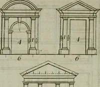 An illustration from The builder's director, or bench-mate : being a pocket-treasury of the Grecian, Roman and Gothic orders of architecture ... : wherein the orders of Andrea Palladio are truly laid down, free from erroneous measures ... (1751)