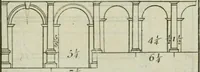 An illustration from The builder's director, or bench-mate : being a pocket-treasury of the Grecian, Roman and Gothic orders of architecture ... : wherein the orders of Andrea Palladio are truly laid down, free from erroneous measures ... (1751)