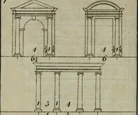 An illustration from The builder's director, or bench-mate : being a pocket-treasury of the Grecian, Roman and Gothic orders of architecture ... : wherein the orders of Andrea Palladio are truly laid down, free from erroneous measures ... (1751)