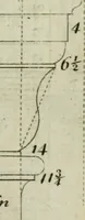 An illustration from The builder's director, or bench-mate : being a pocket-treasury of the Grecian, Roman and Gothic orders of architecture ... : wherein the orders of Andrea Palladio are truly laid down, free from erroneous measures ... (1751)