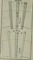 An illustration from The builder's director, or bench-mate : being a pocket-treasury of the Grecian, Roman and Gothic orders of architecture ... : wherein the orders of Andrea Palladio are truly laid down, free from erroneous measures ... (1751)