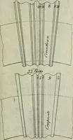 An illustration from The builder's director, or bench-mate : being a pocket-treasury of the Grecian, Roman and Gothic orders of architecture ... : wherein the orders of Andrea Palladio are truly laid down, free from erroneous measures ... (1751)